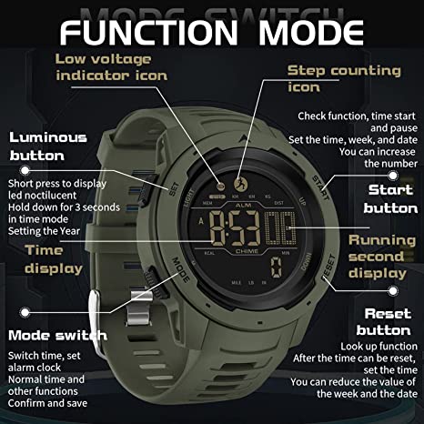RELOJ SANDA VERDE DIGITAL 2025 | SKU: SAN-90